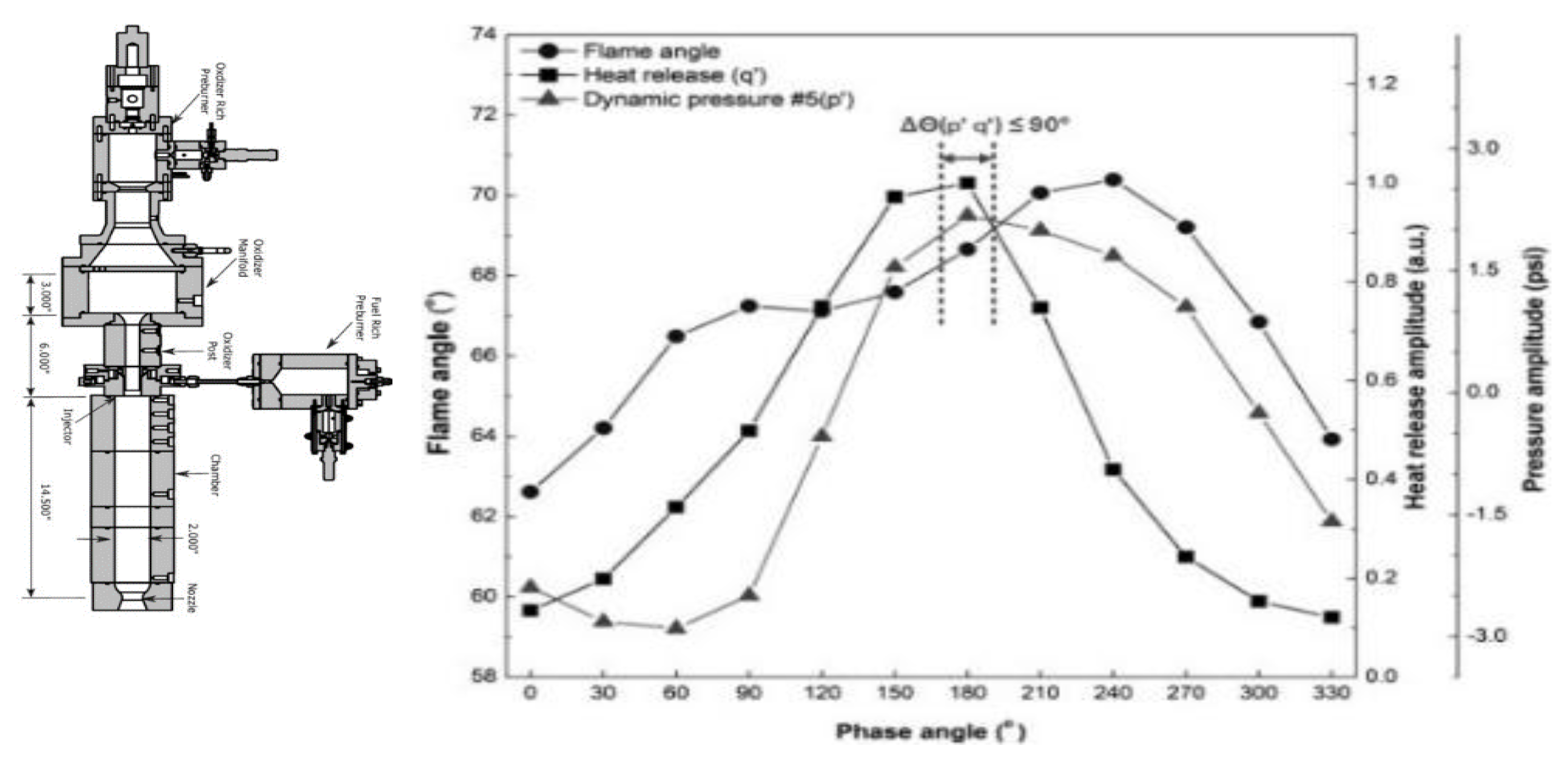 Preprints 187092 g025