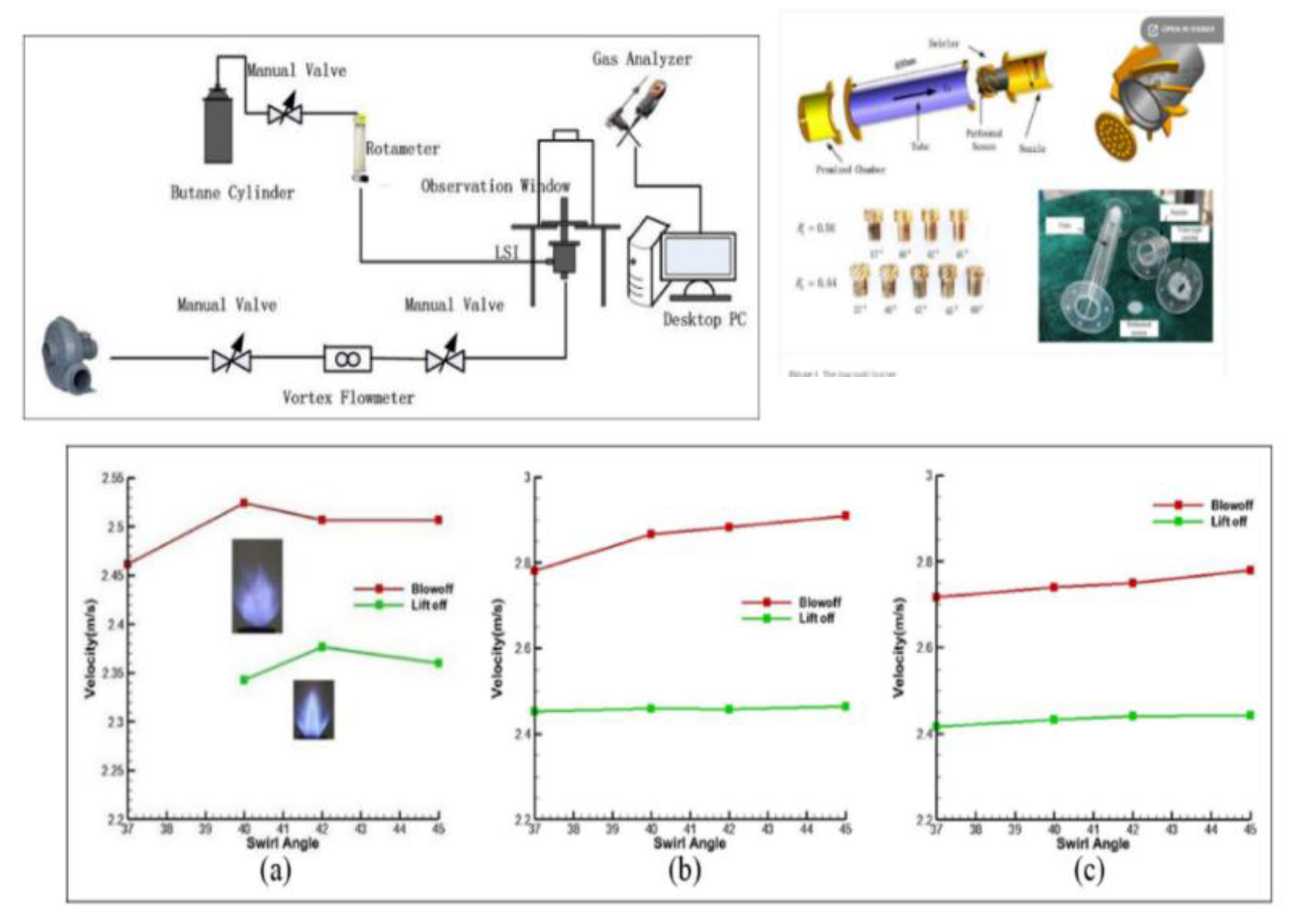 Preprints 187092 g026