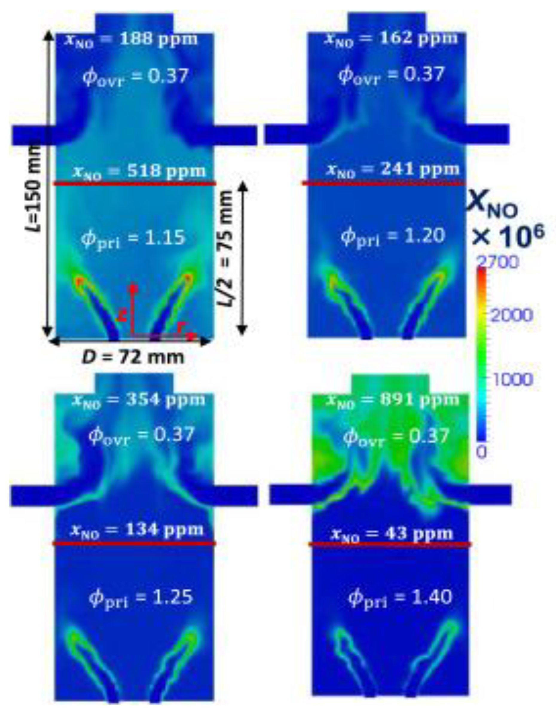 Preprints 187092 g028
