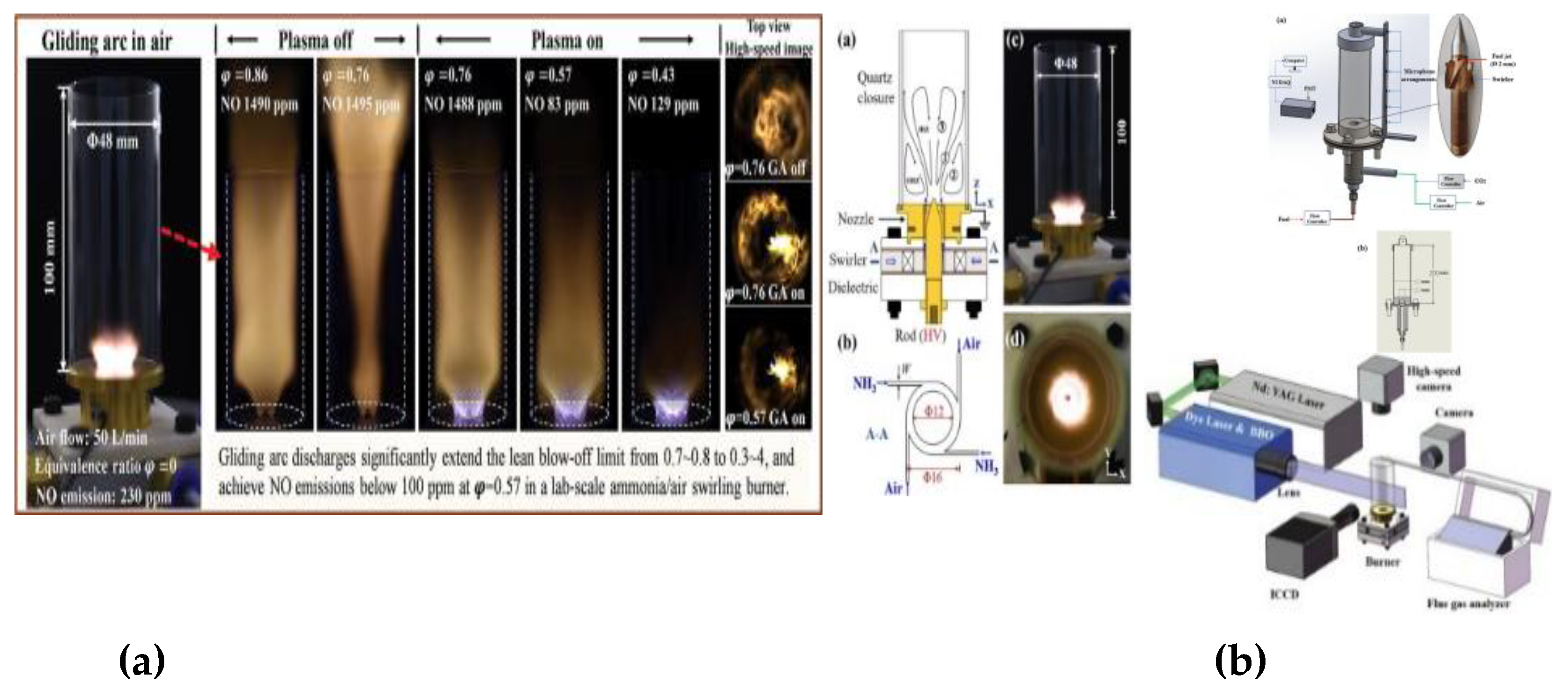Preprints 187092 g029