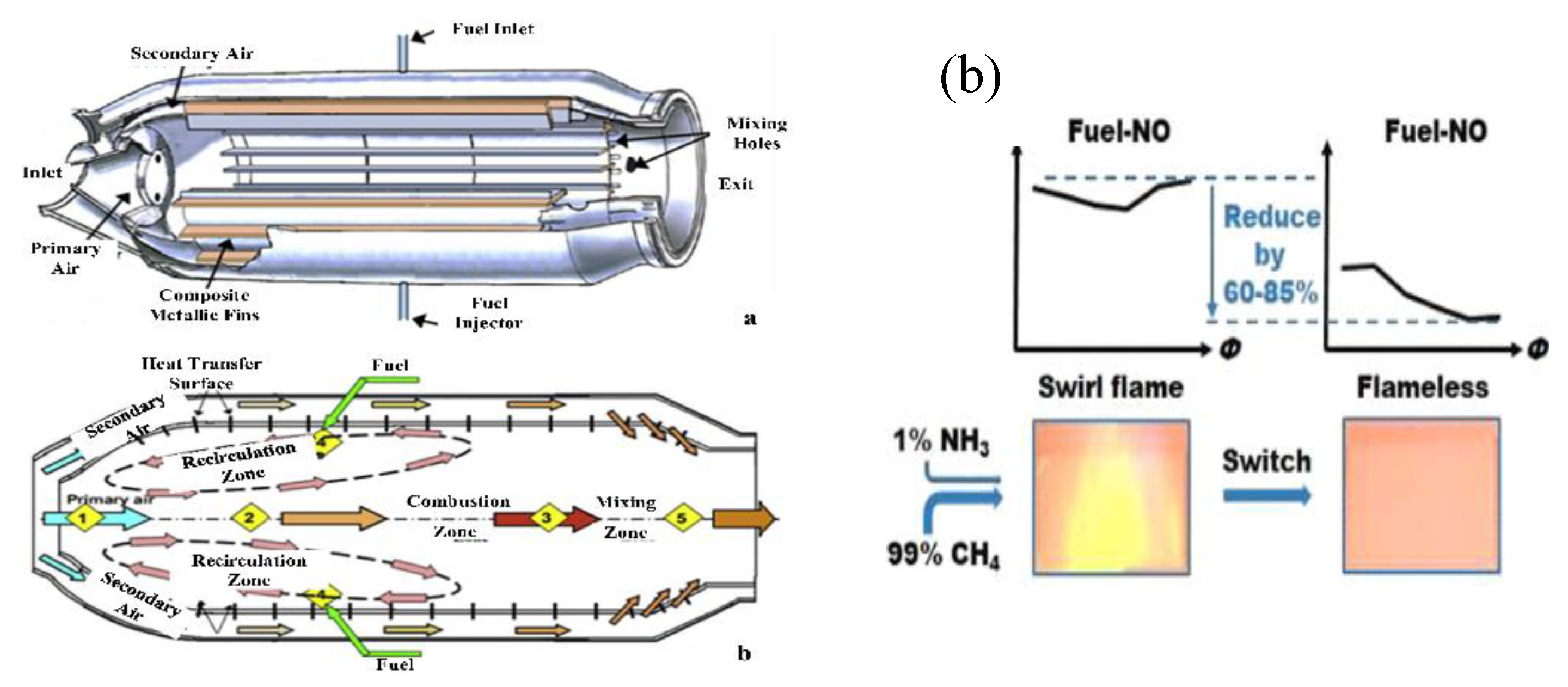 Preprints 187092 g030