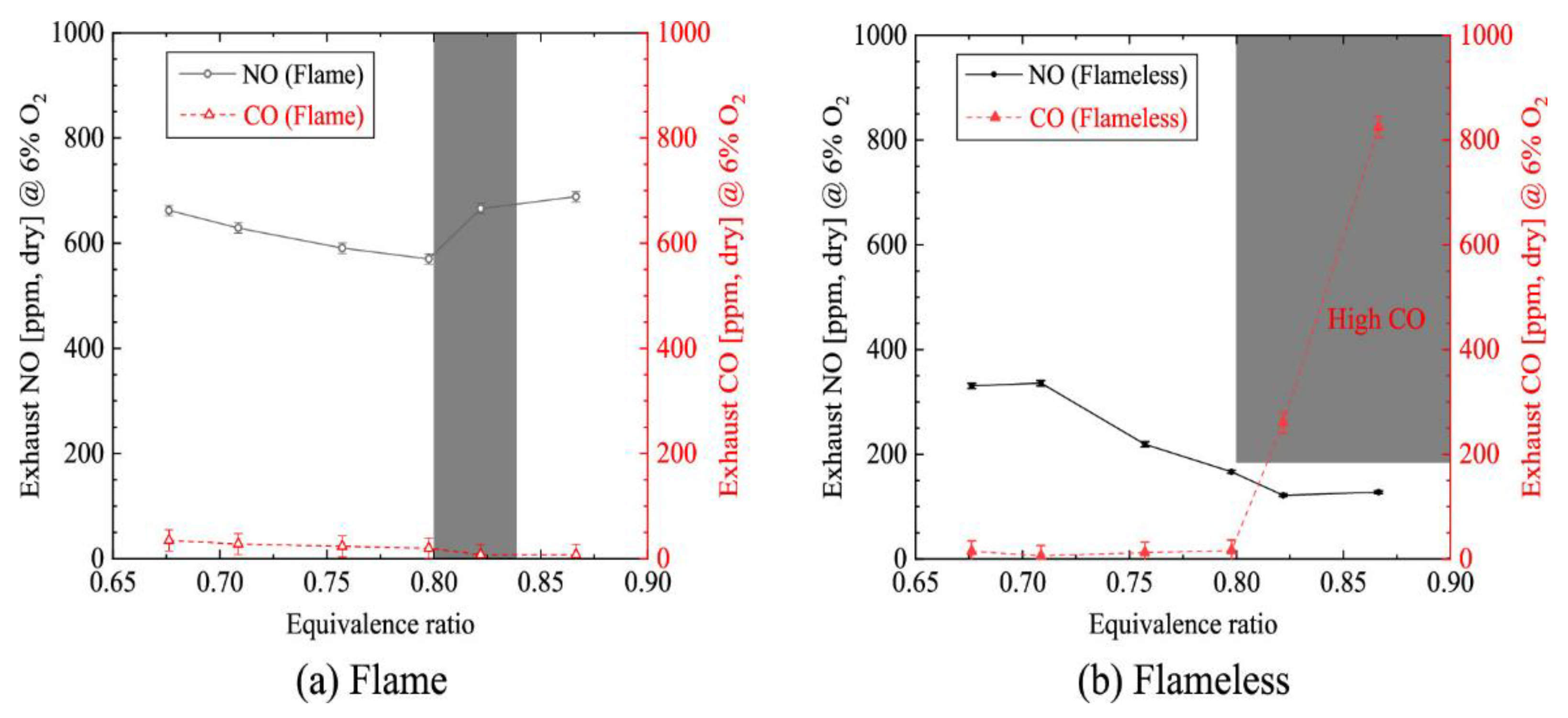 Preprints 187092 g031