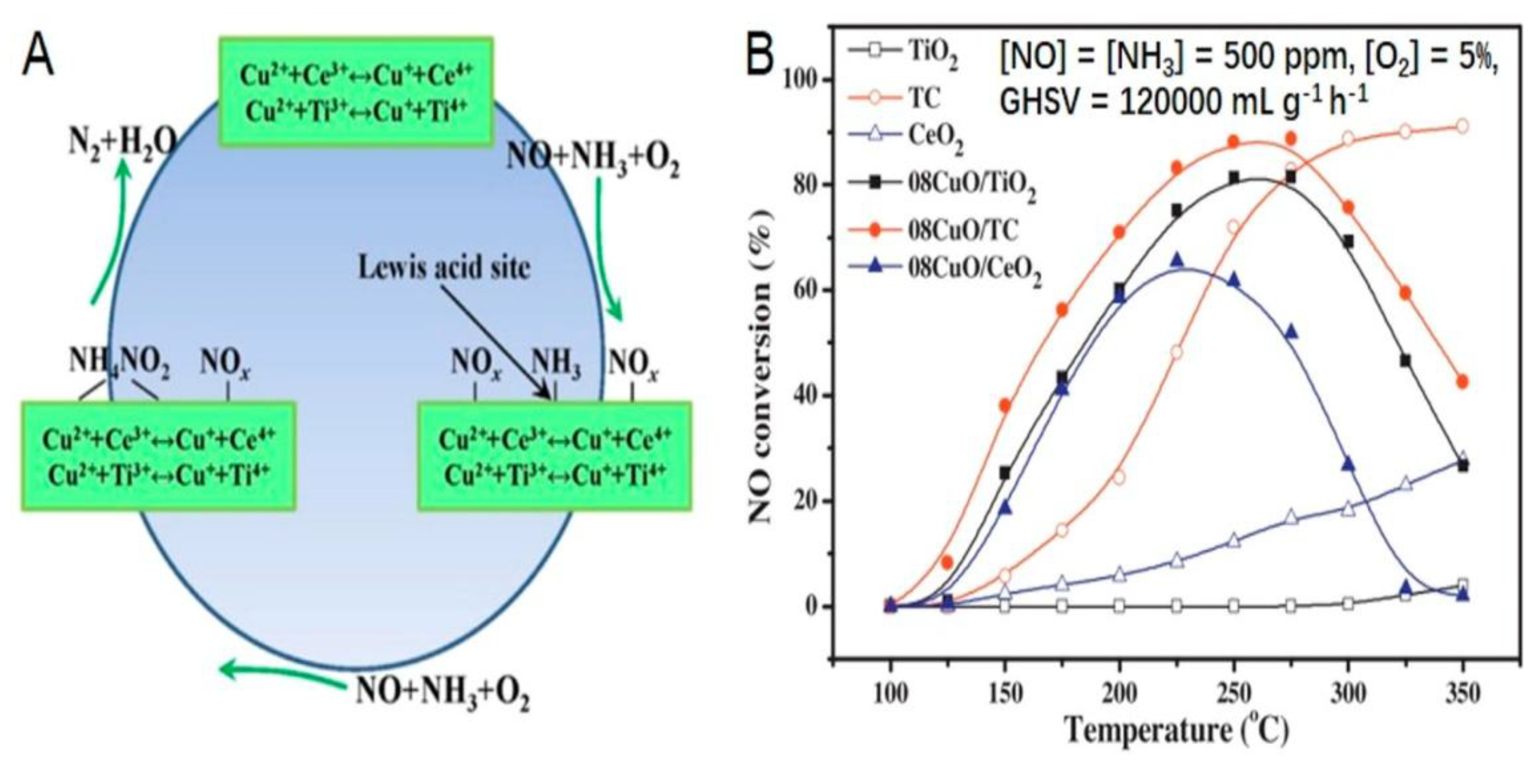 Preprints 187092 g035