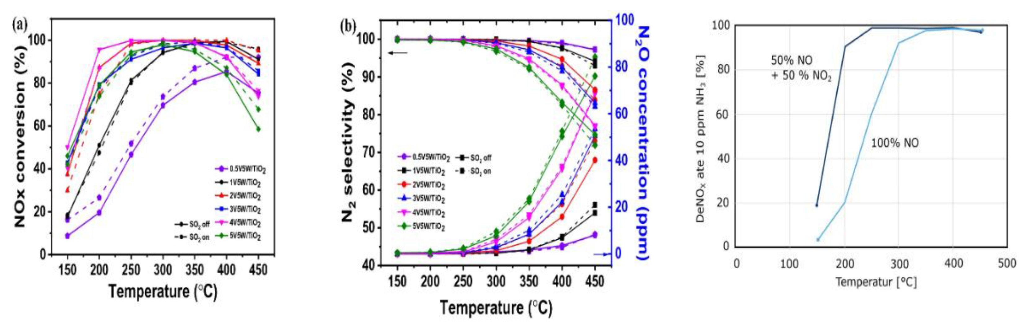 Preprints 187092 g036