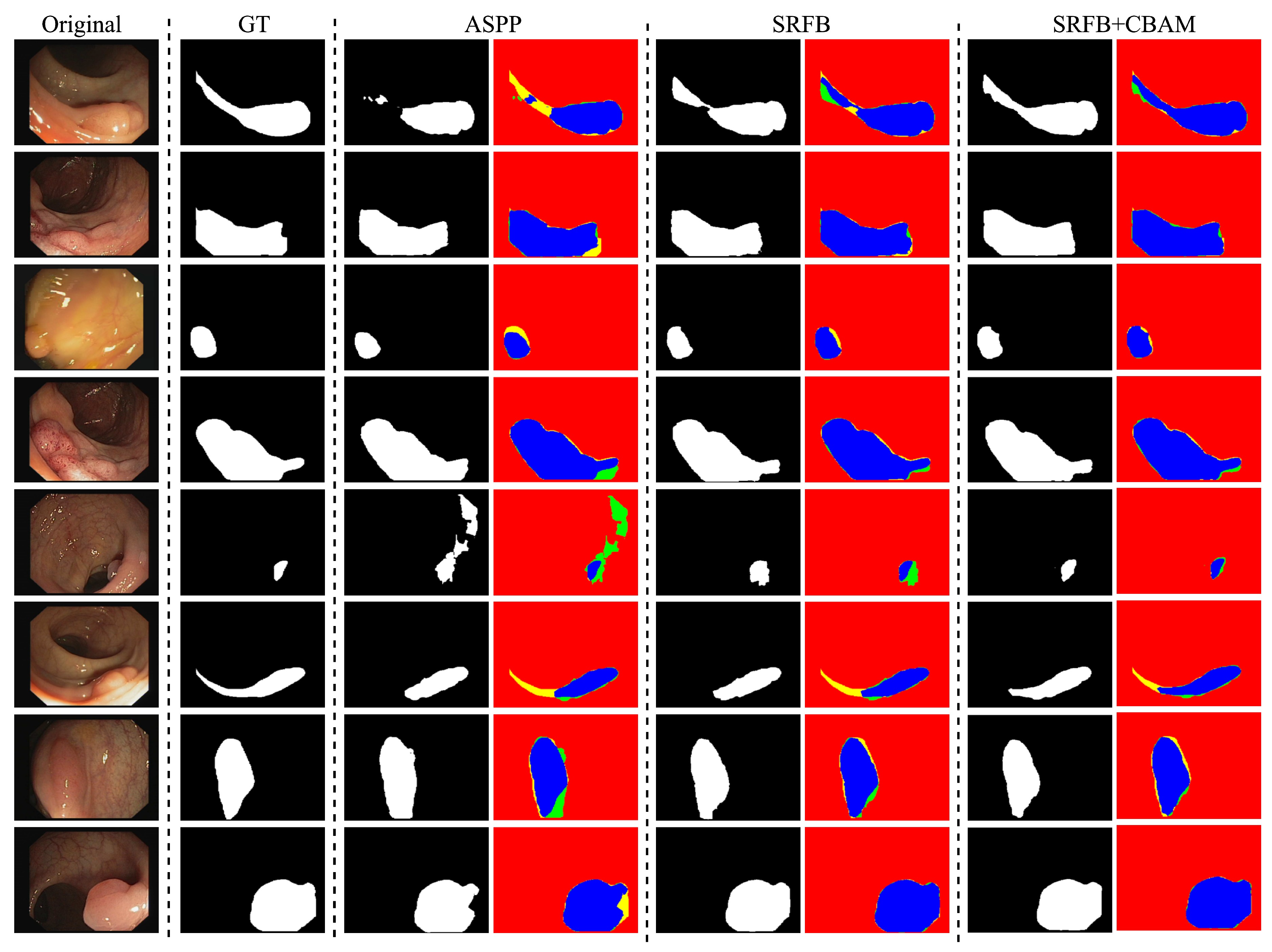 Preprints 162193 g004
