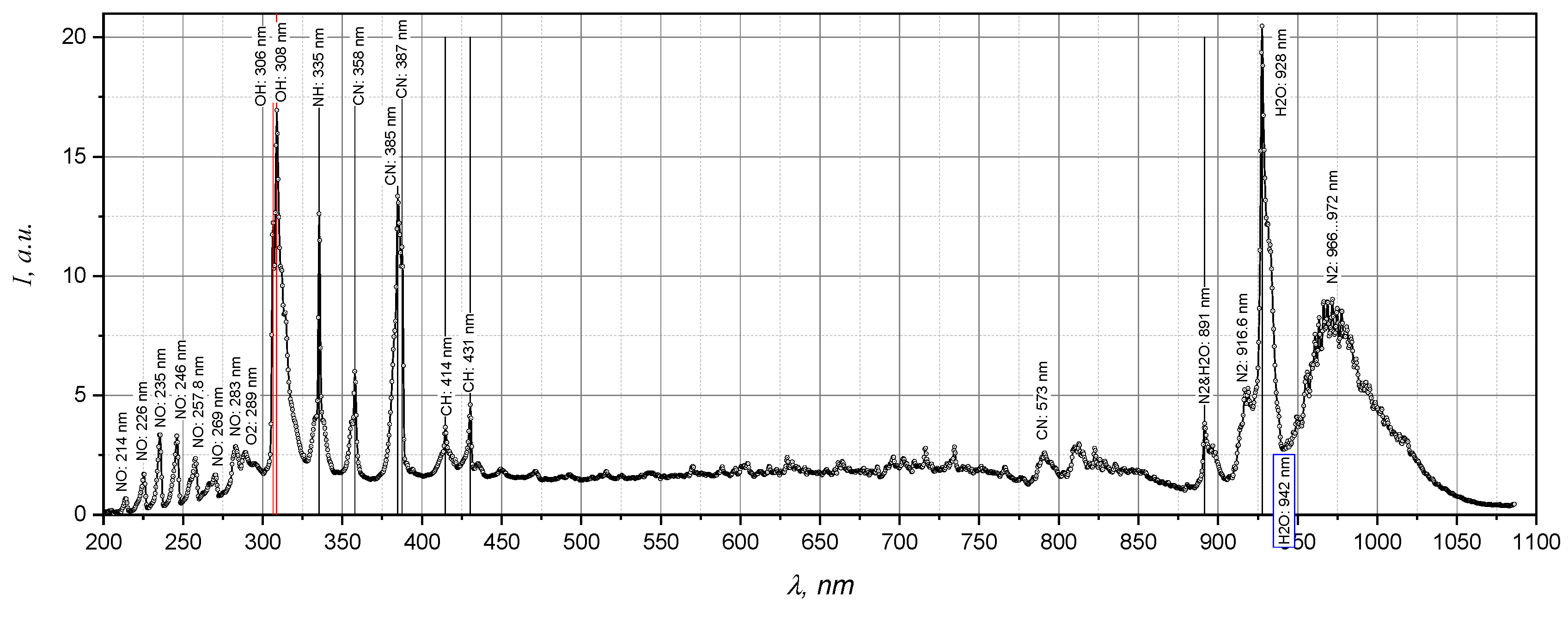Preprints 228128 g006 Preprints 228128 g006