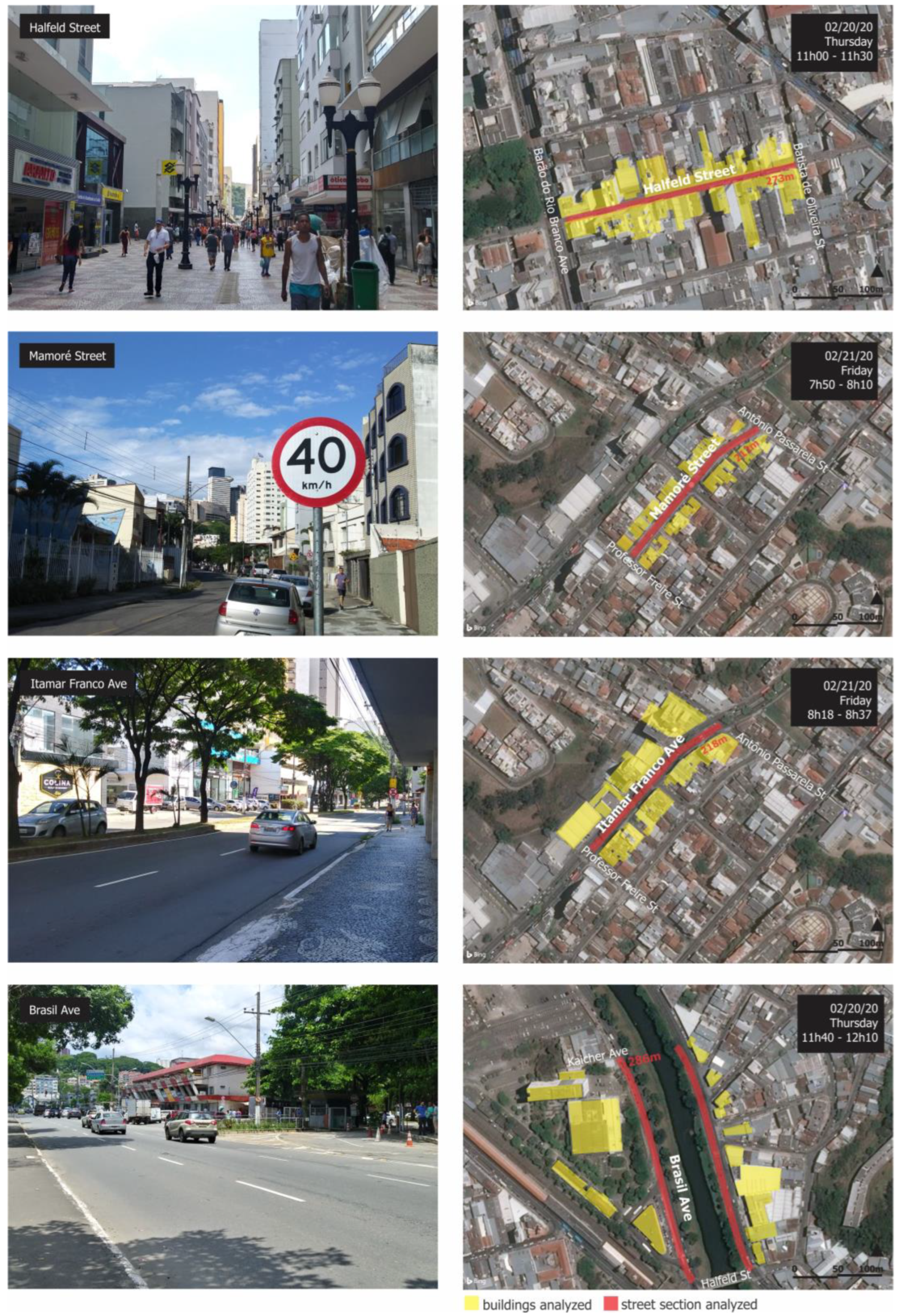 Preprints 141620 g005