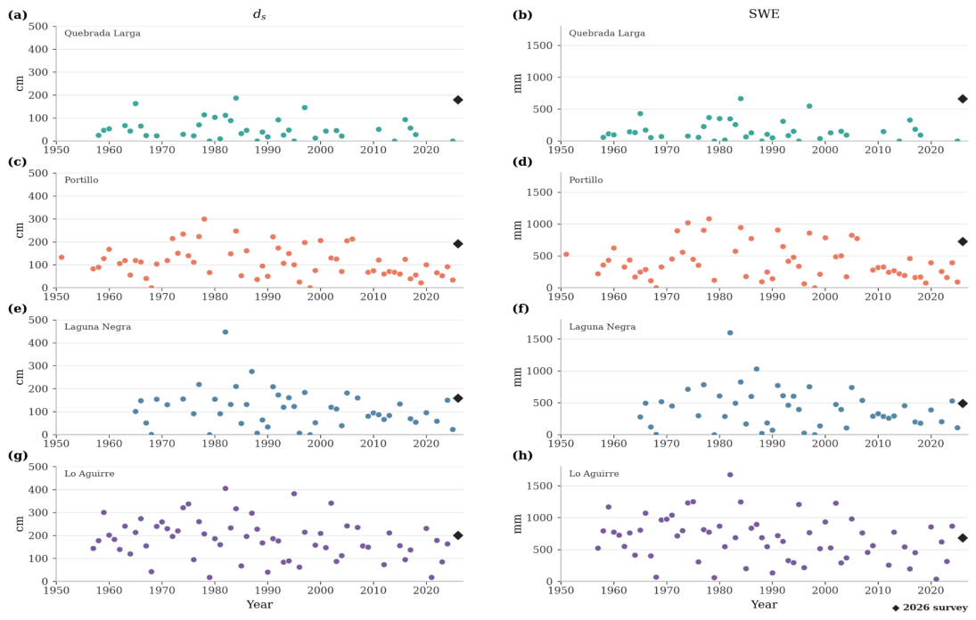 Preprints 236036 g003 Preprints 236036 g003