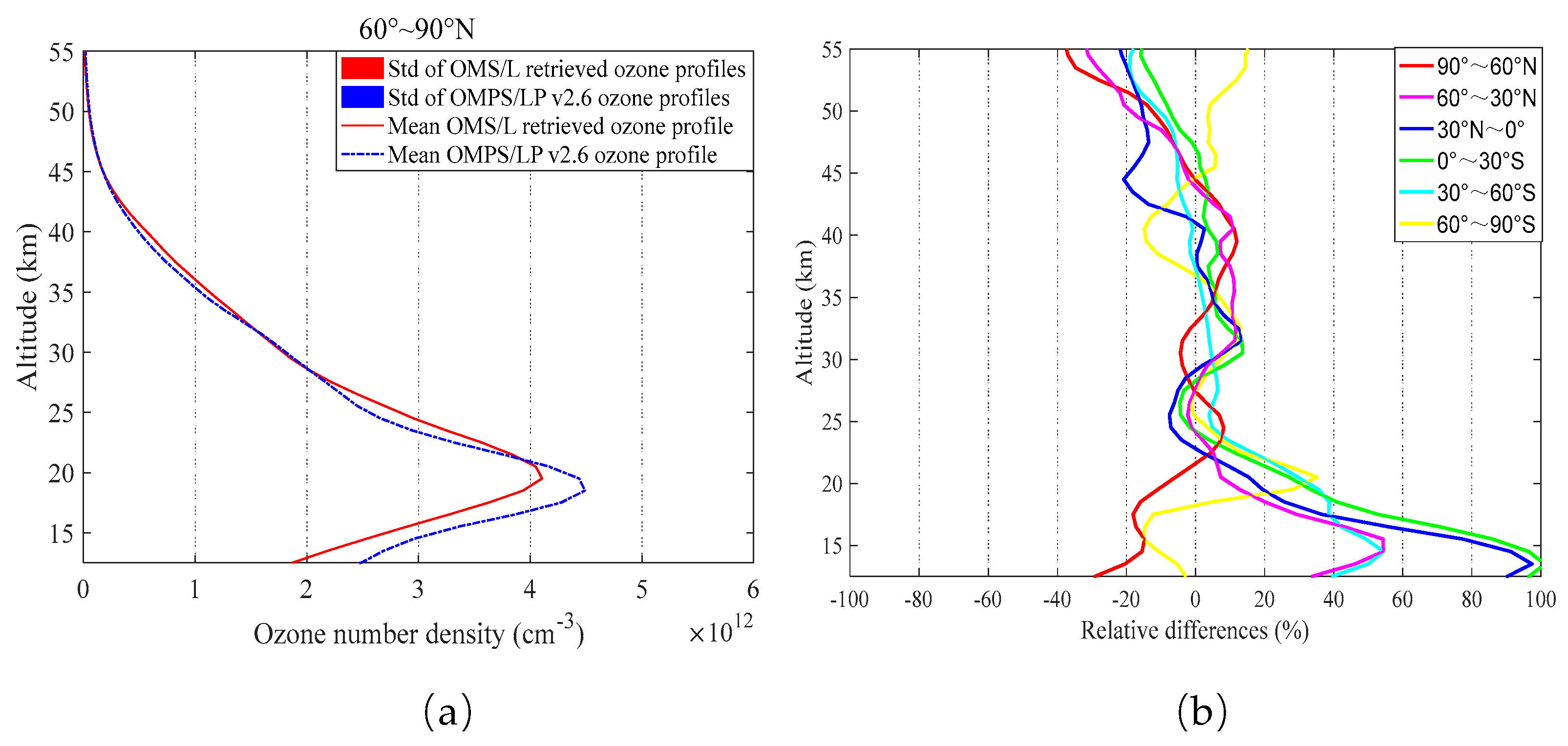 Preprints 180437 g010