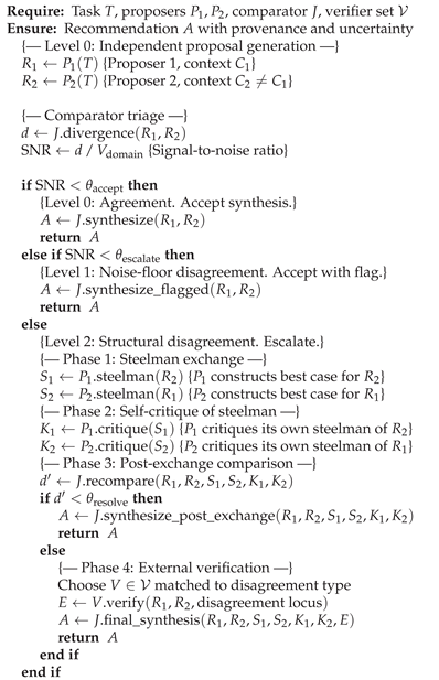 Preprints 204104 i001