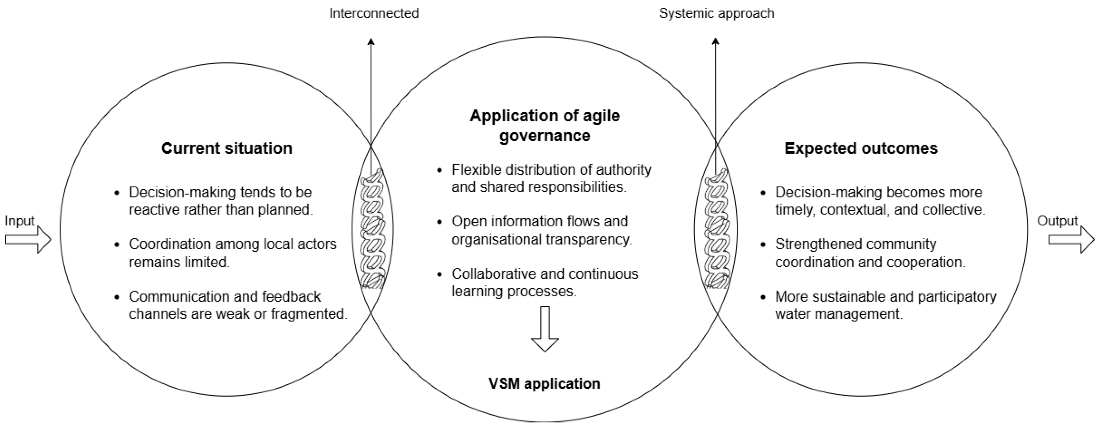 Preprints 180391 g004