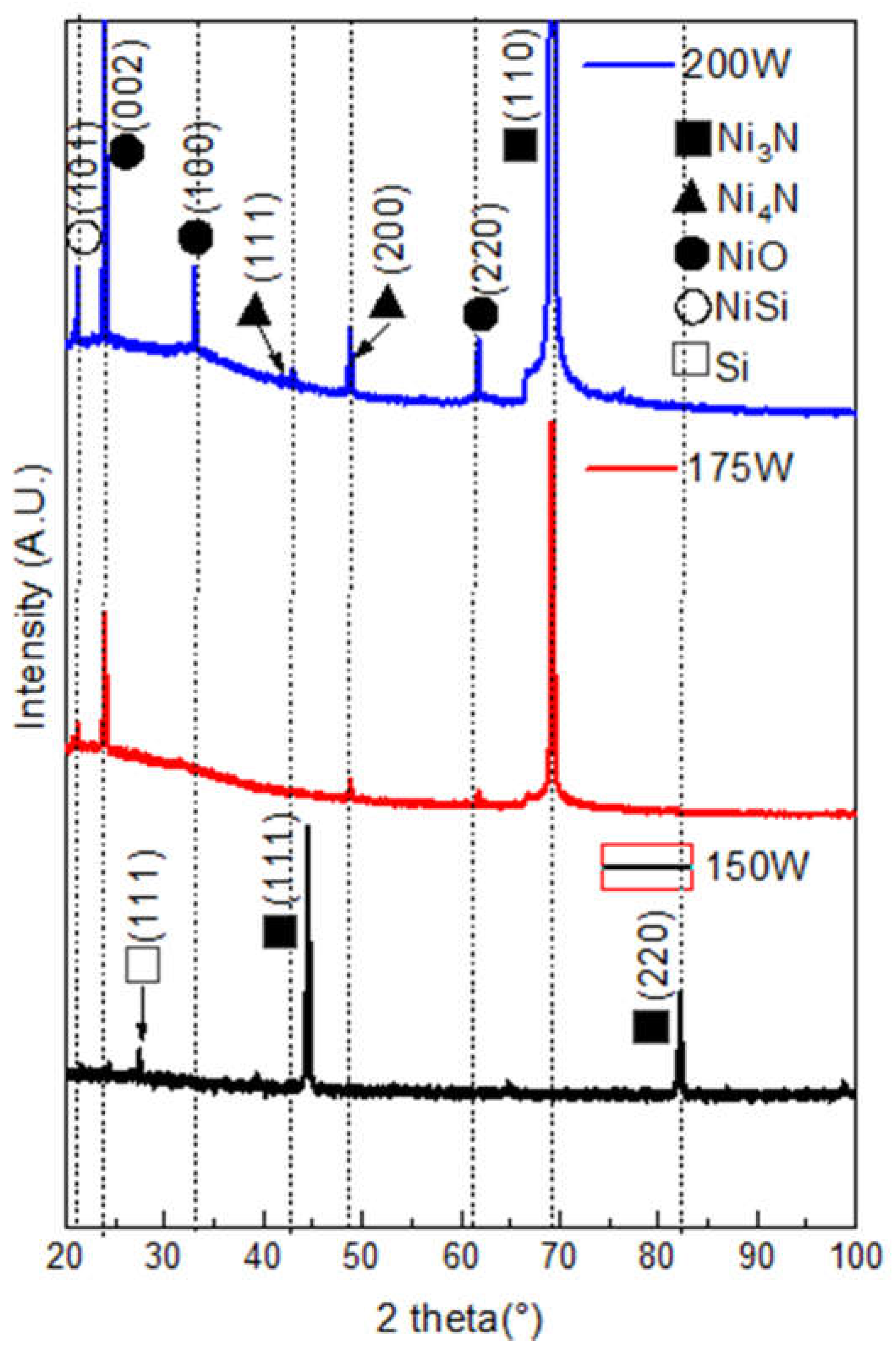 Preprints 215901 g002 Preprints 215901 g002