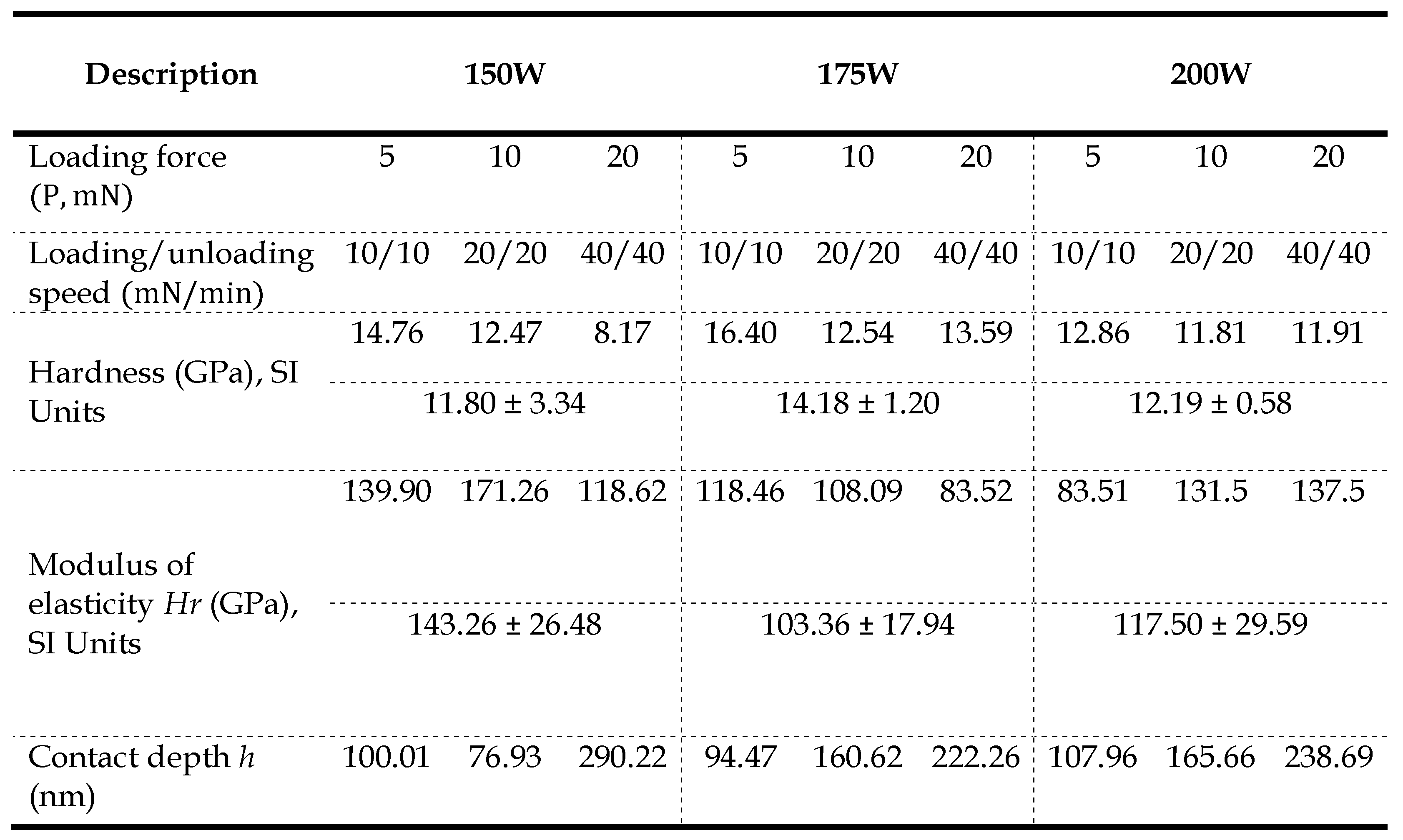 Preprints 215901 g003 Preprints 215901 g003
