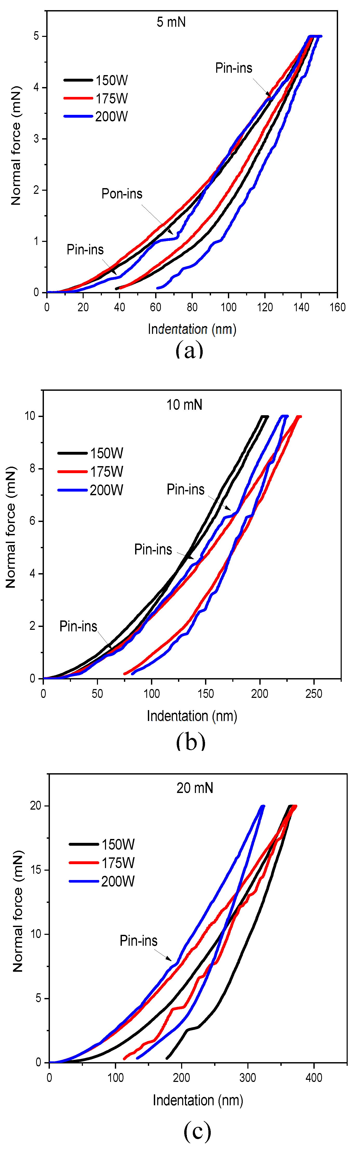 Preprints 215901 g004 Preprints 215901 g004