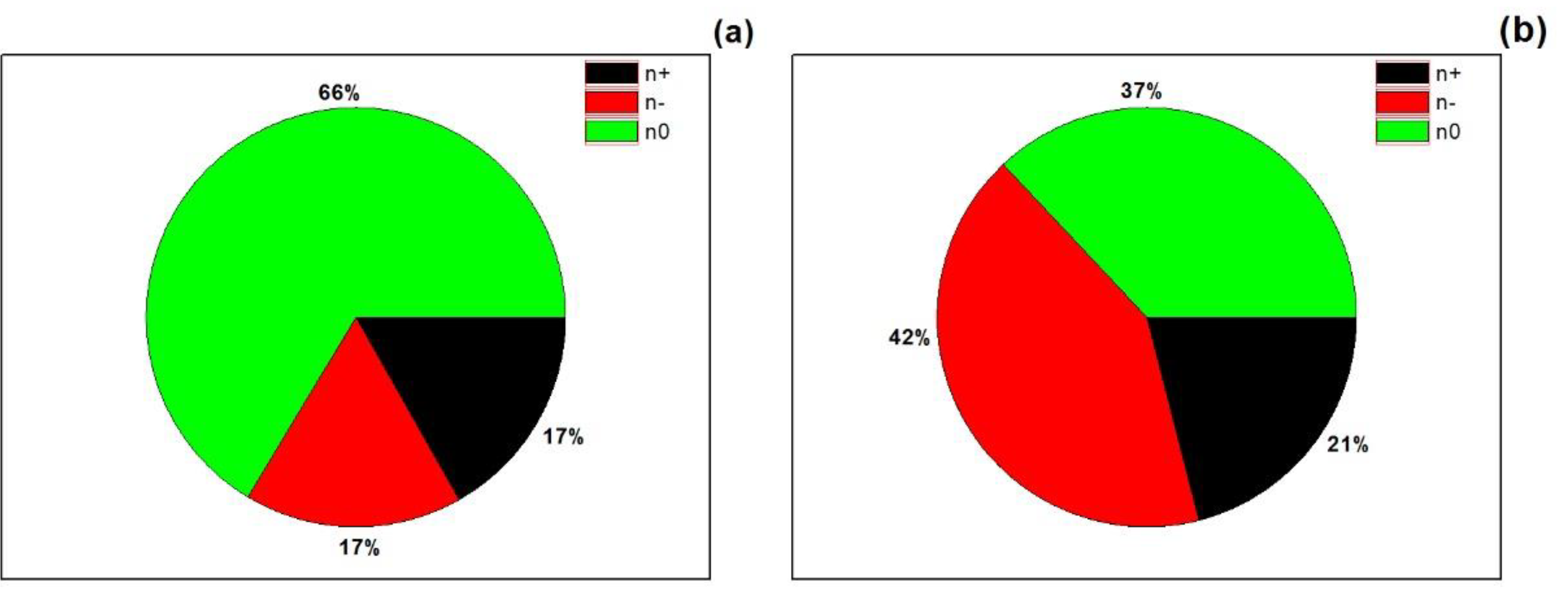 Preprints 161274 g001