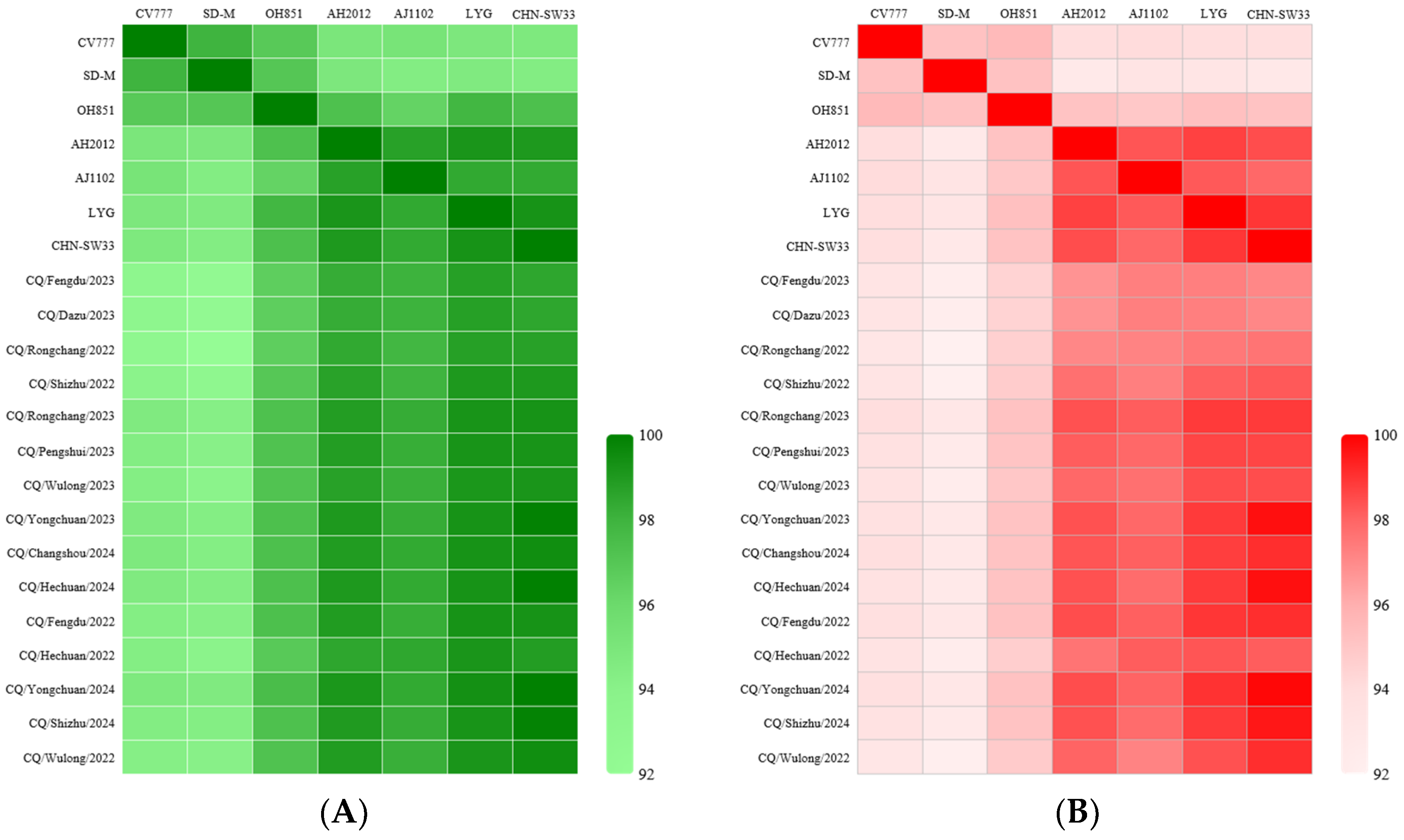 Preprints 215953 g003 Preprints 215953 g003
