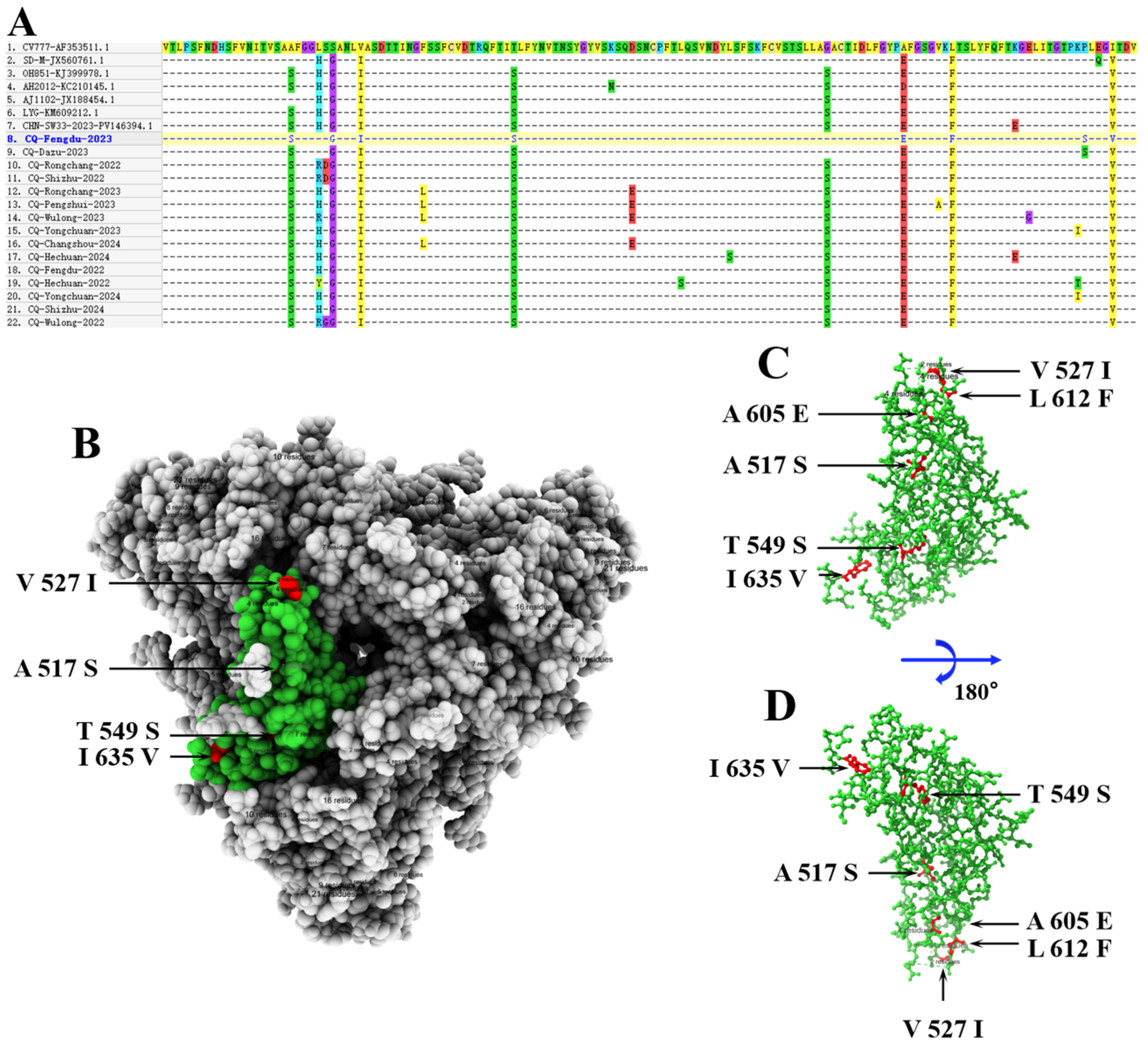 Preprints 215953 g004 Preprints 215953 g004