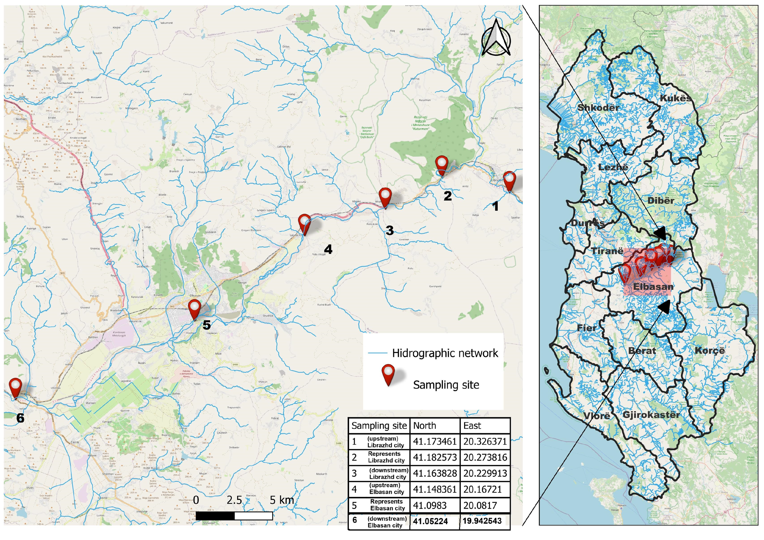 Preprints 208545 g001