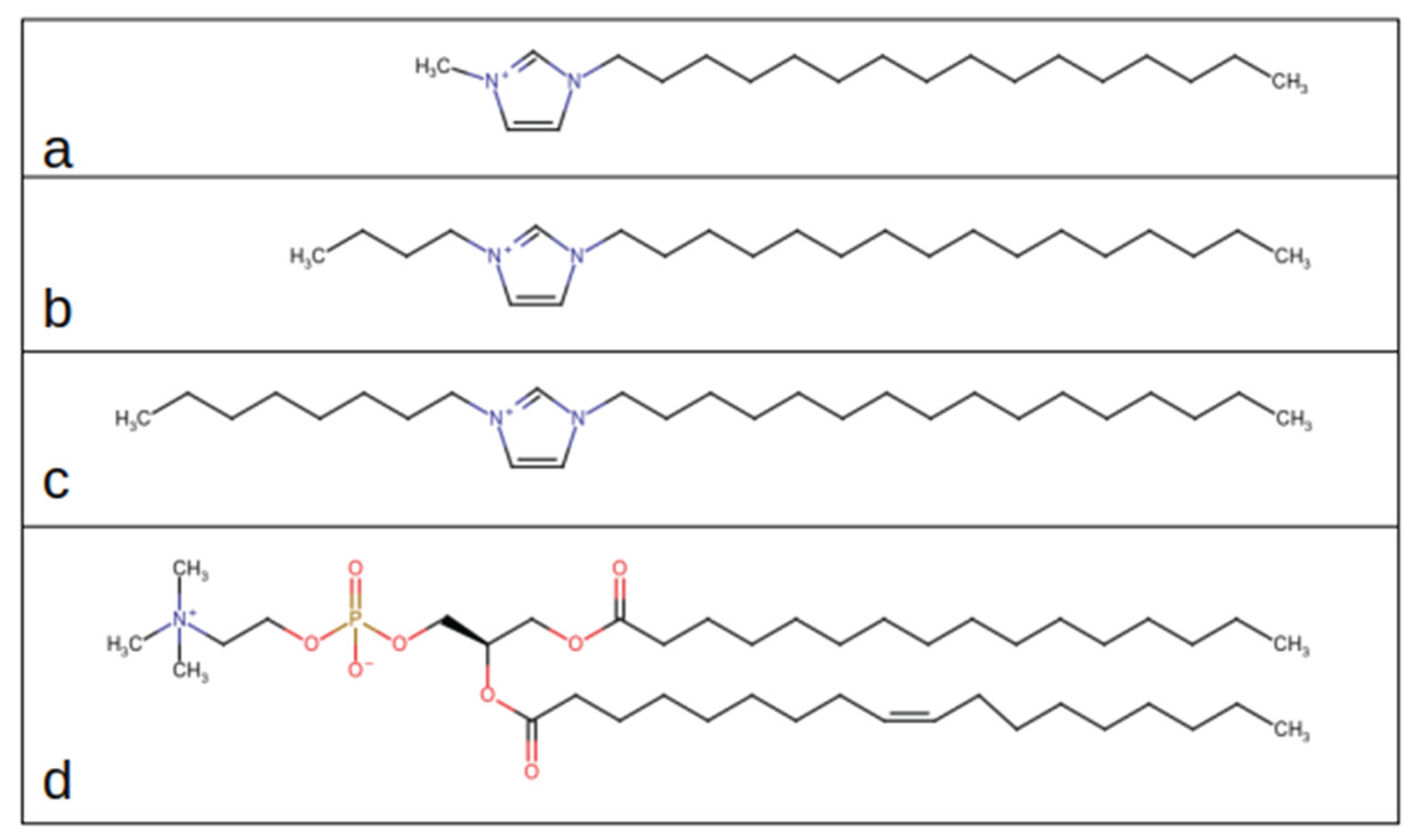 Preprints 163360 g001