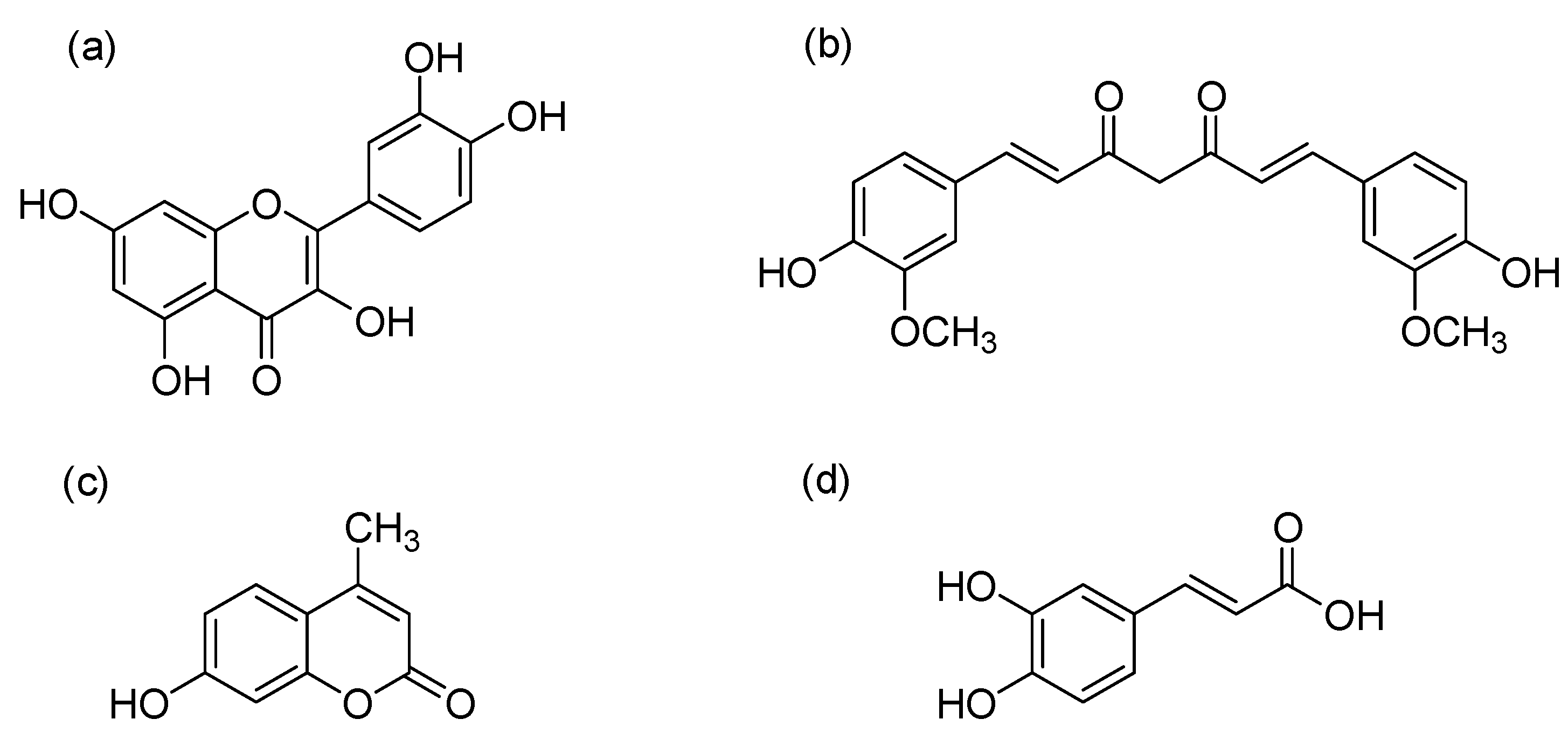 Preprints 160566 g001