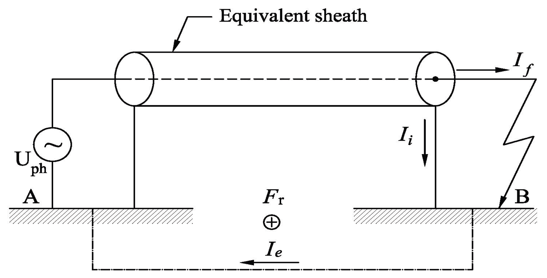 Preprints 190019 g005