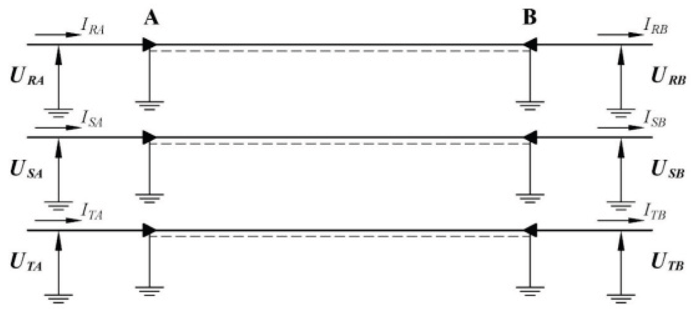 Preprints 190019 g006