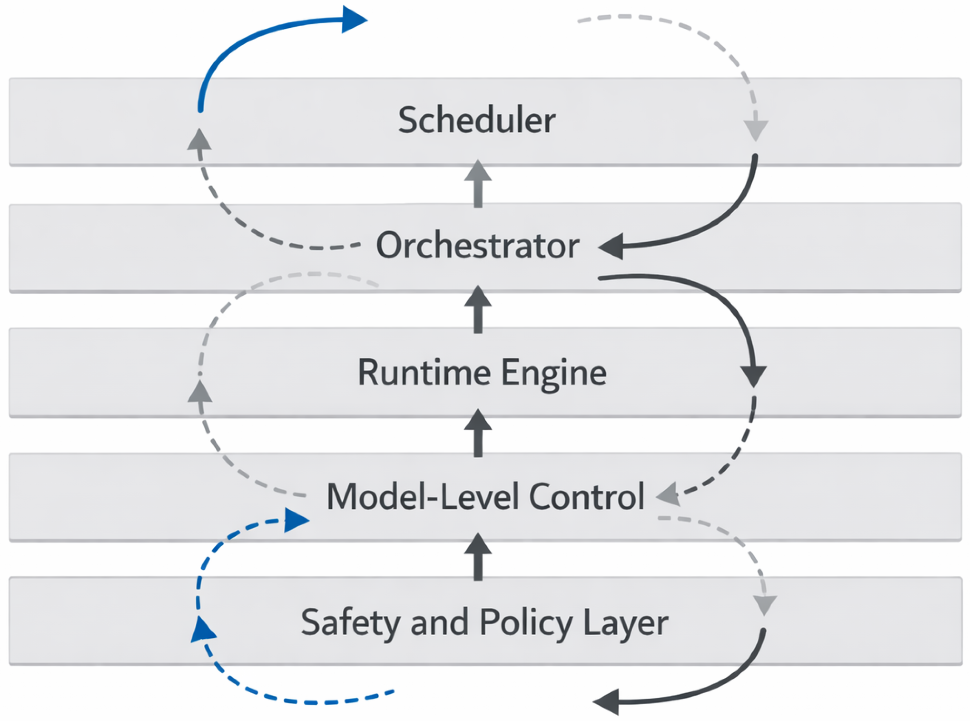 Preprints 192904 g001