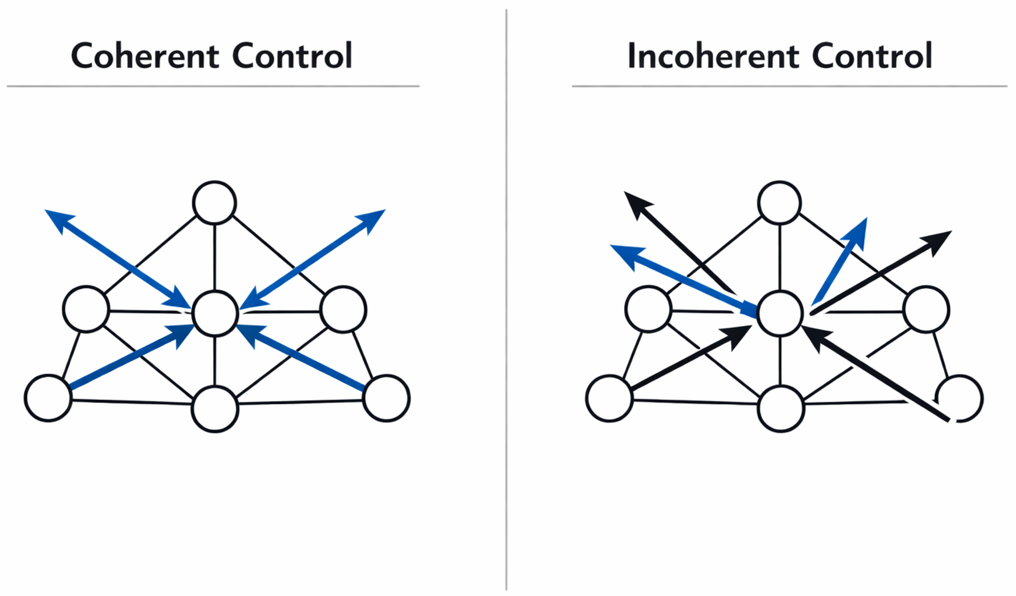 Preprints 192904 g002