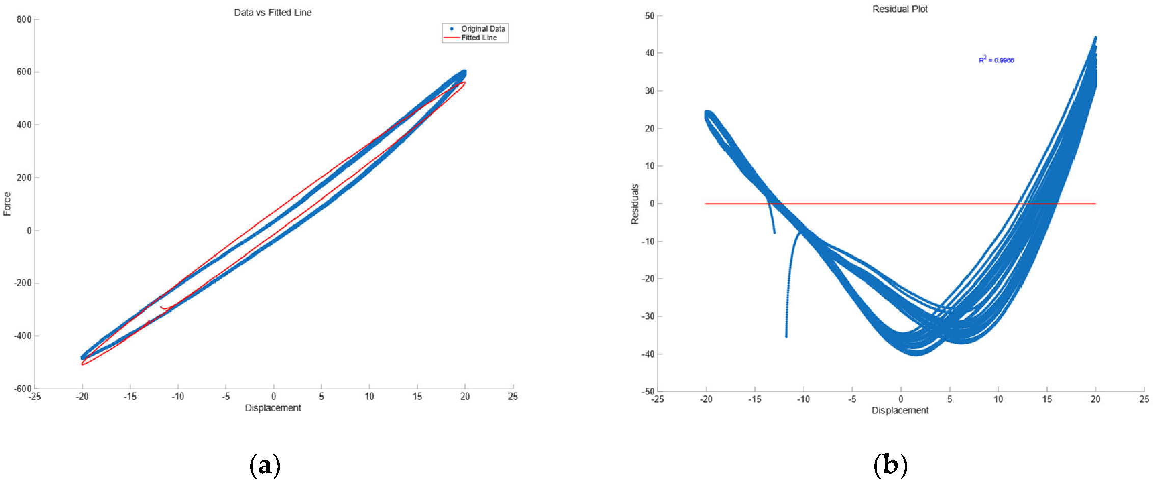 Preprints 197629 g004