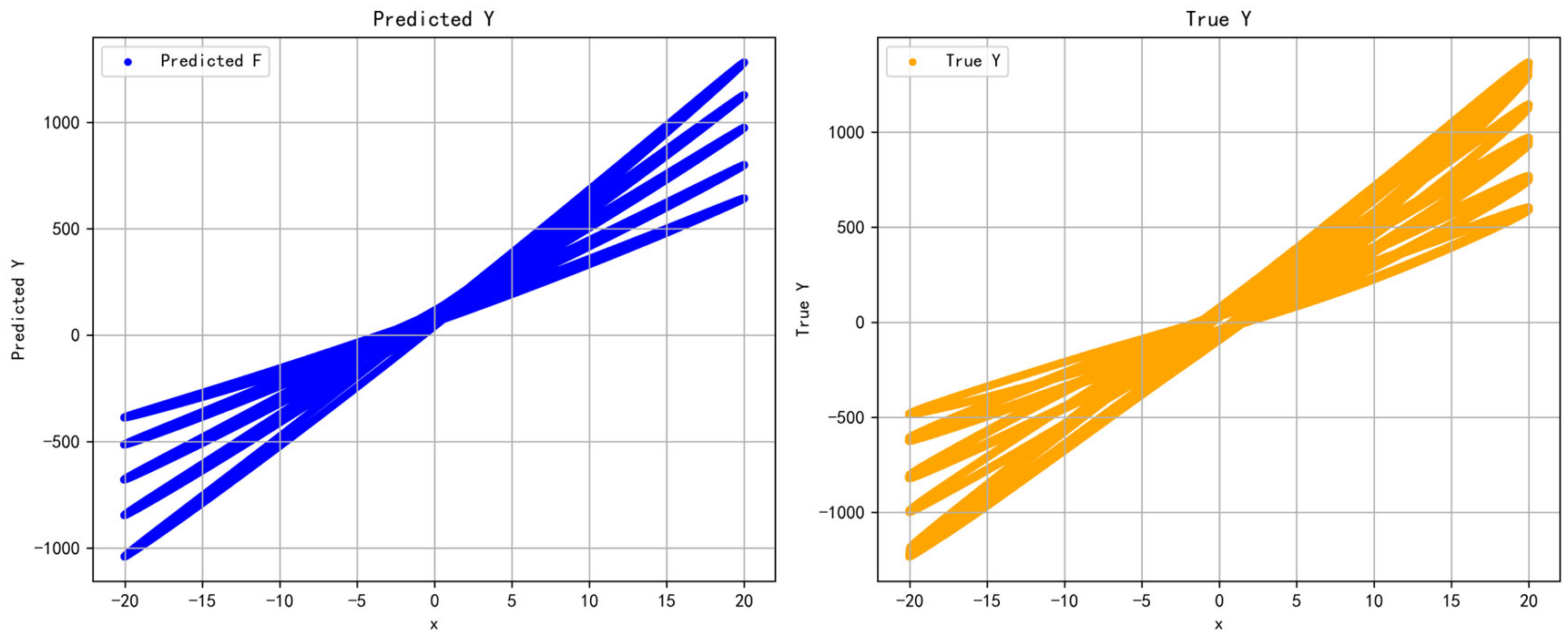 Preprints 197629 g008