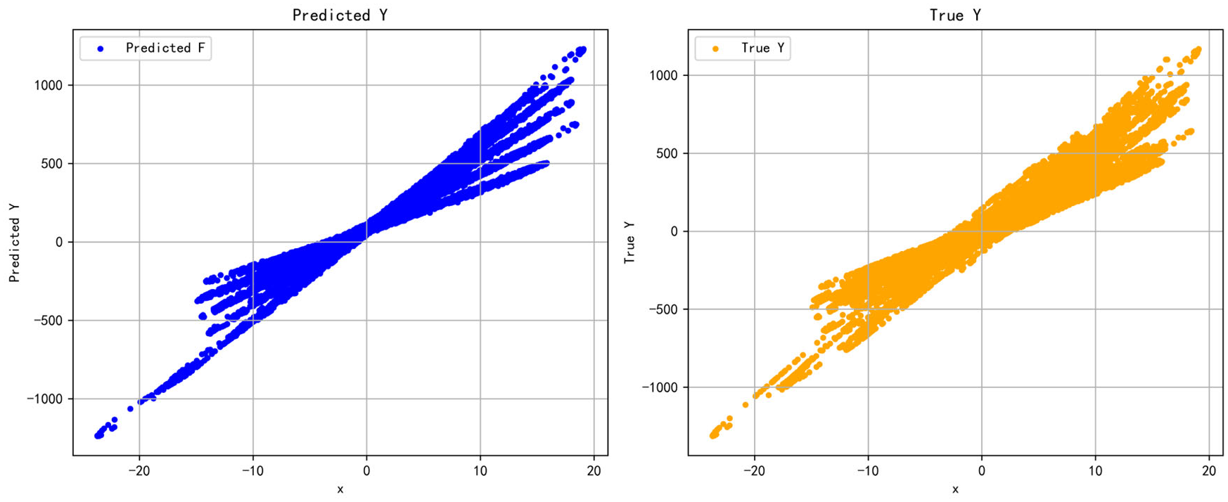 Preprints 197629 g009