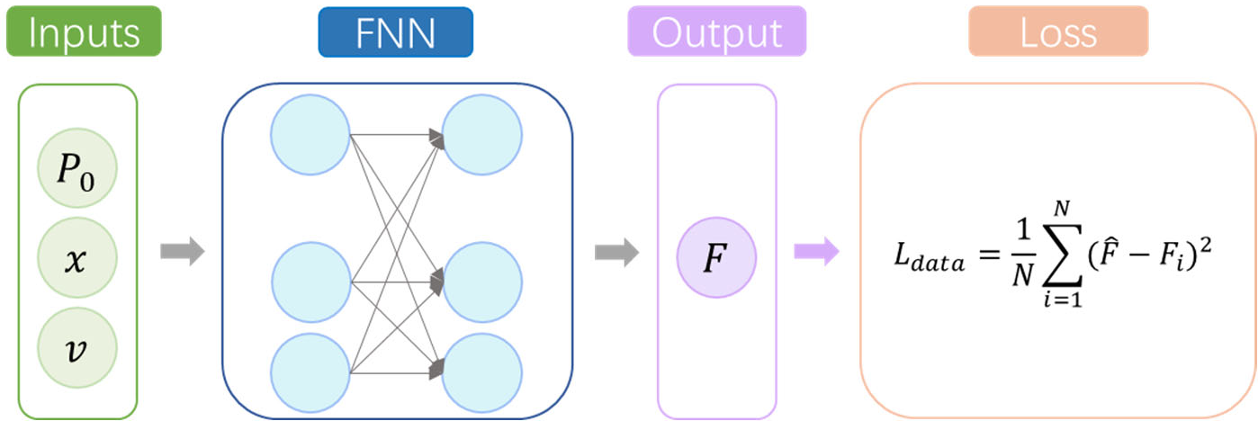 Preprints 197629 g011
