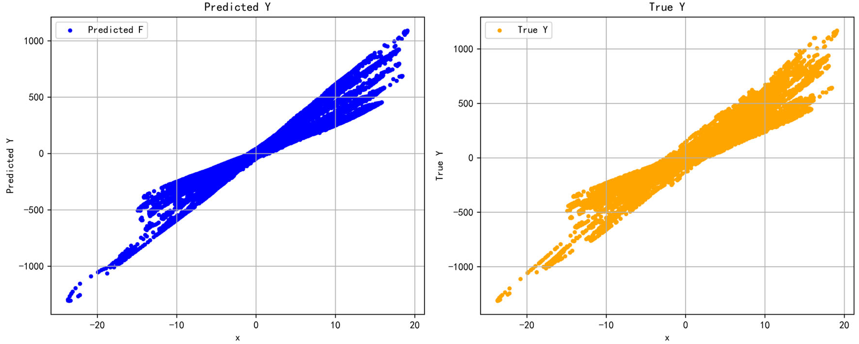 Preprints 197629 g012