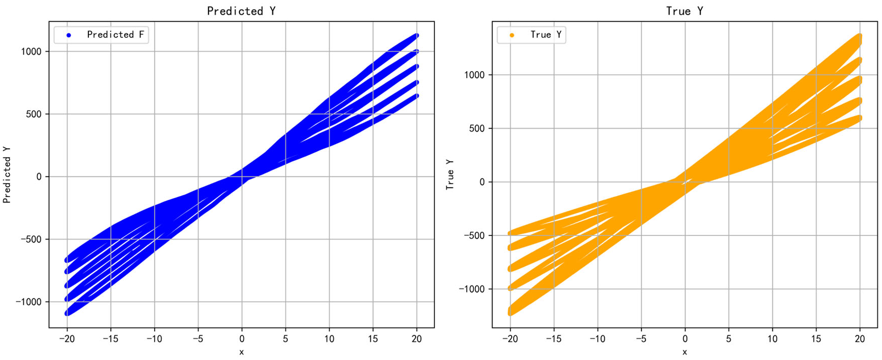 Preprints 197629 g013