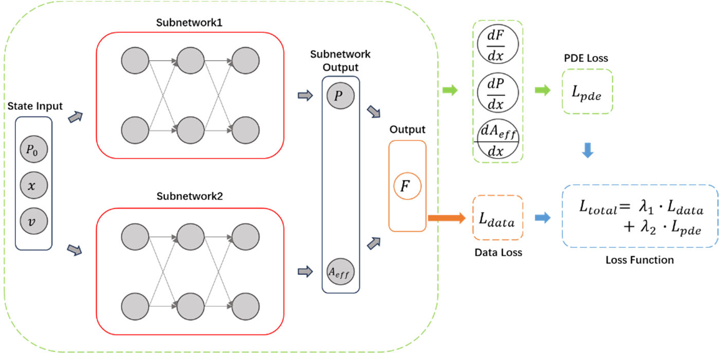 Preprints 197629 g015