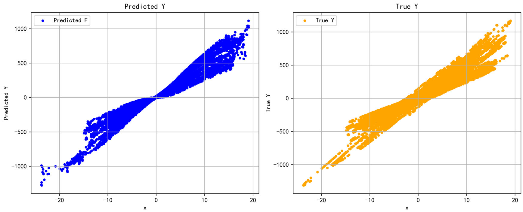 Preprints 197629 g016