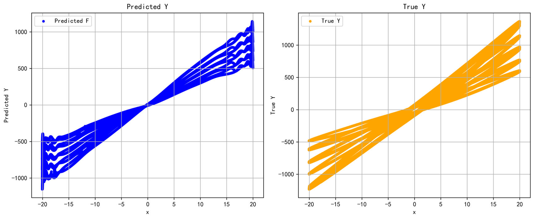 Preprints 197629 g017