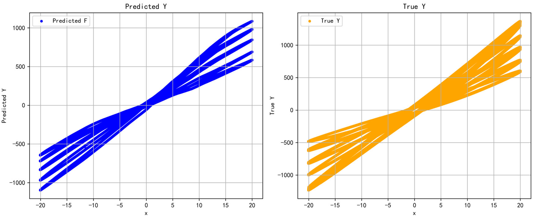 Preprints 197629 g021