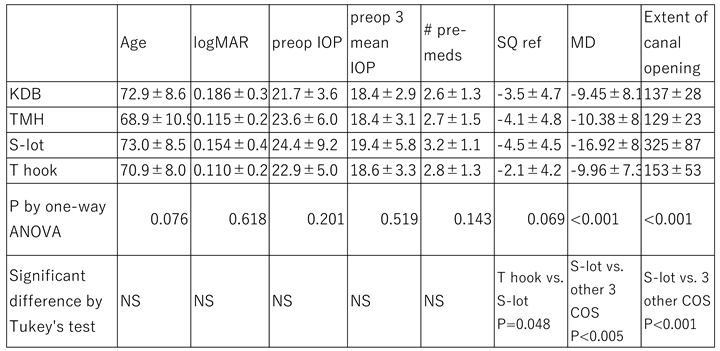 Preprints 162251 i001