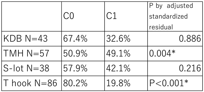 Preprints 162251 i005