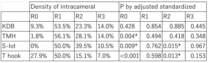 Preprints 162251 i006