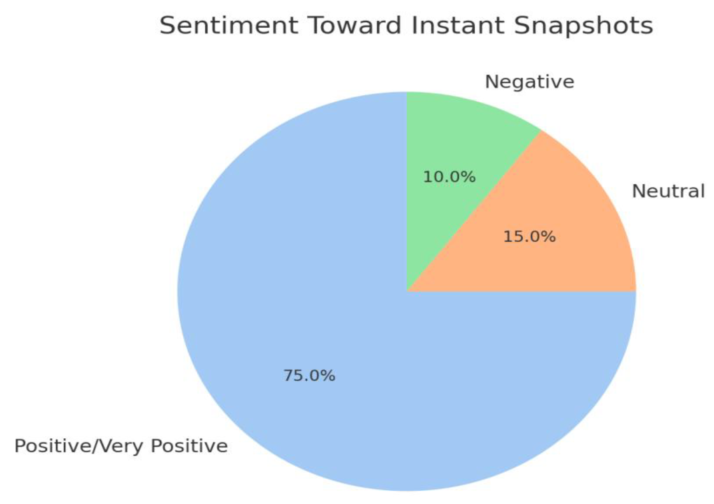 Preprints 201267 g001