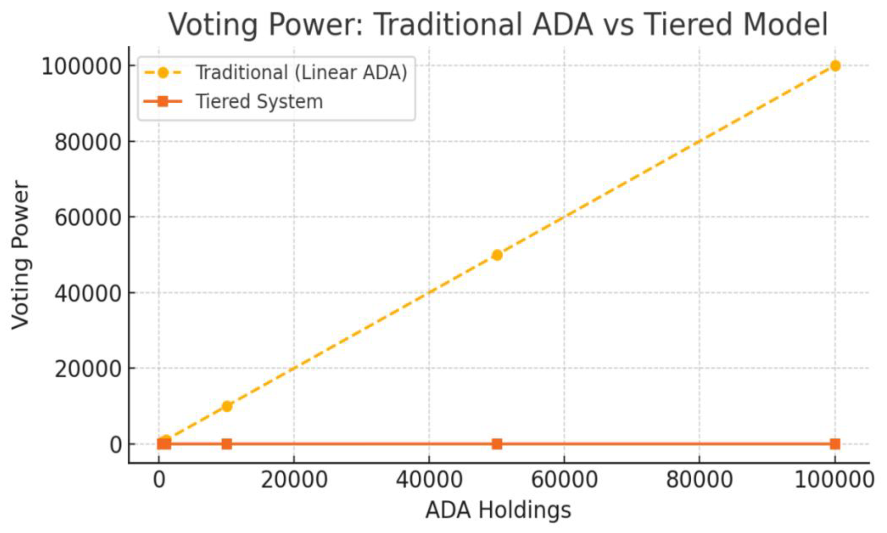 Preprints 201267 g006