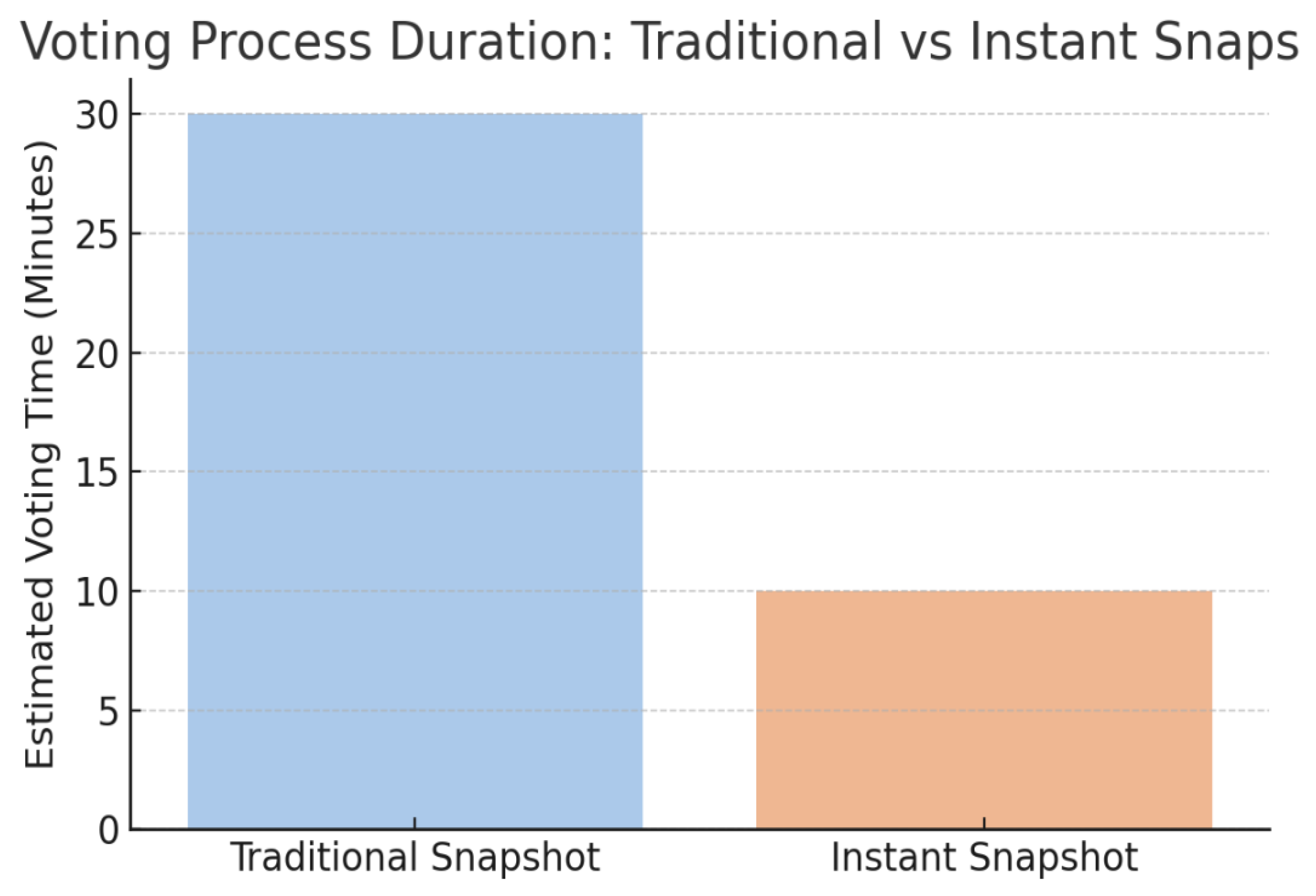 Preprints 201267 g007