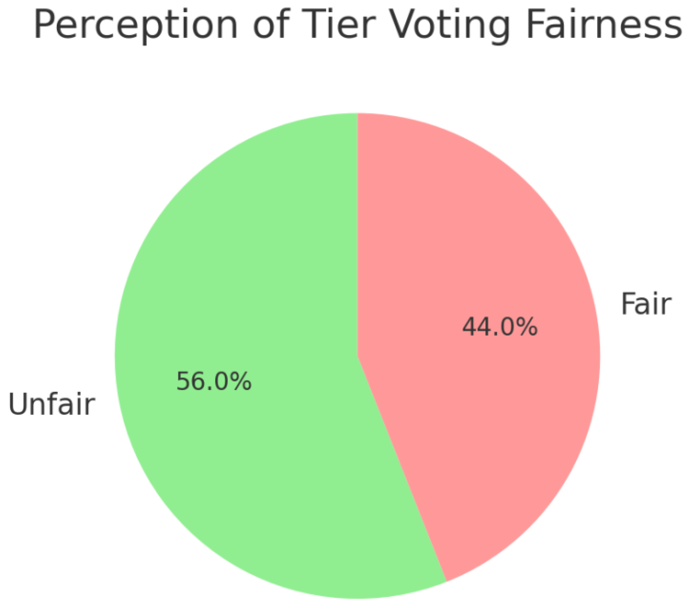 Preprints 201267 g009