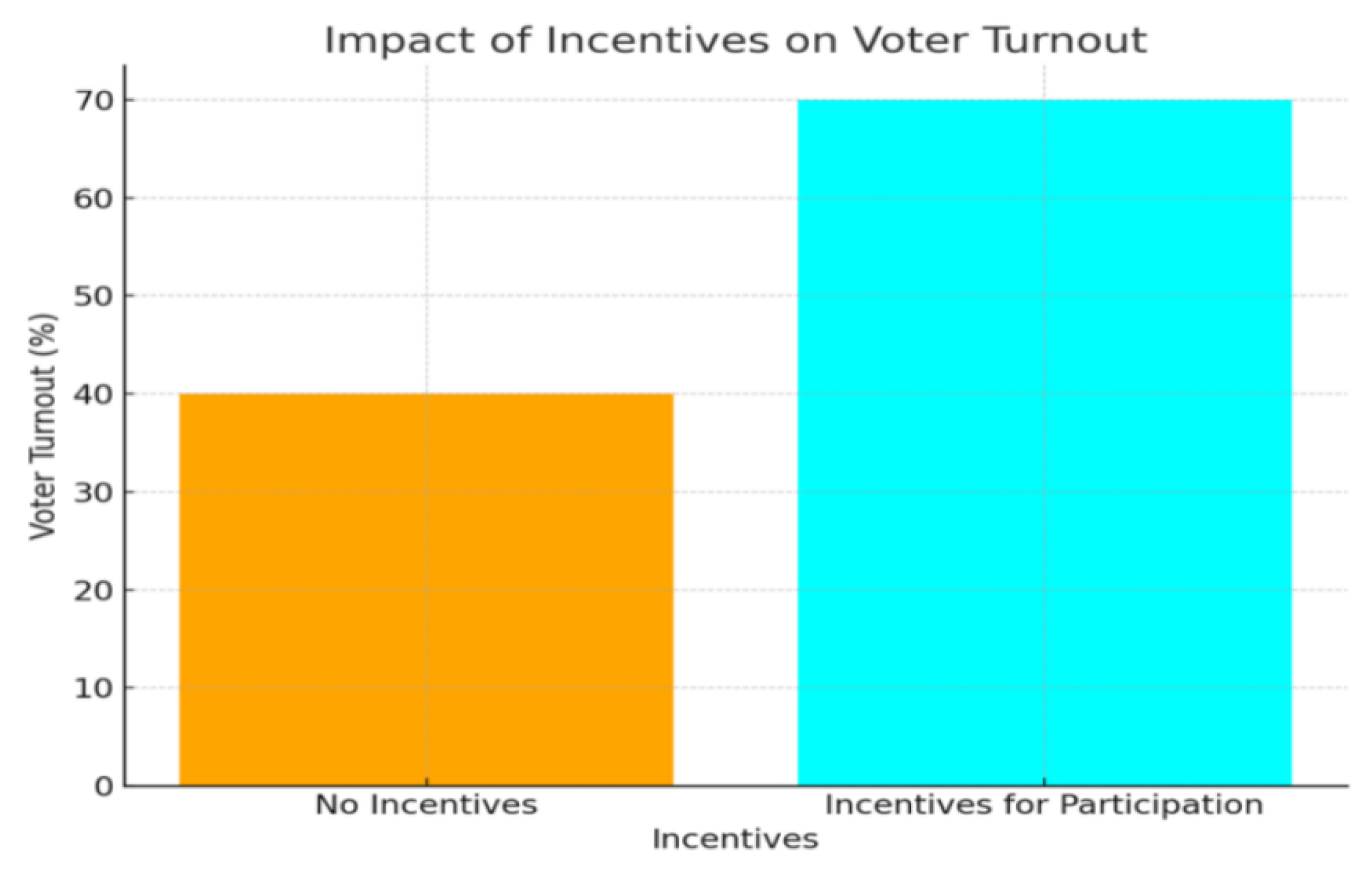 Preprints 201267 g018