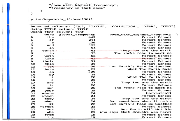 Preprints 195479 i002