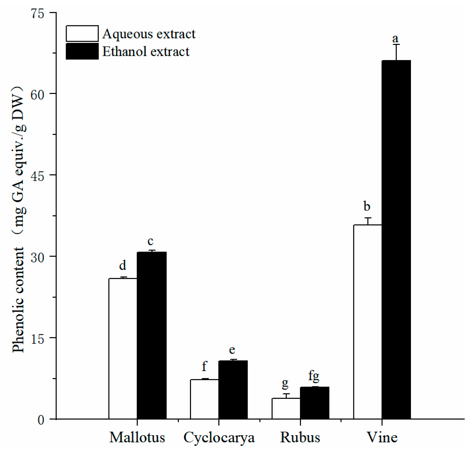 Preprints 96413 g001