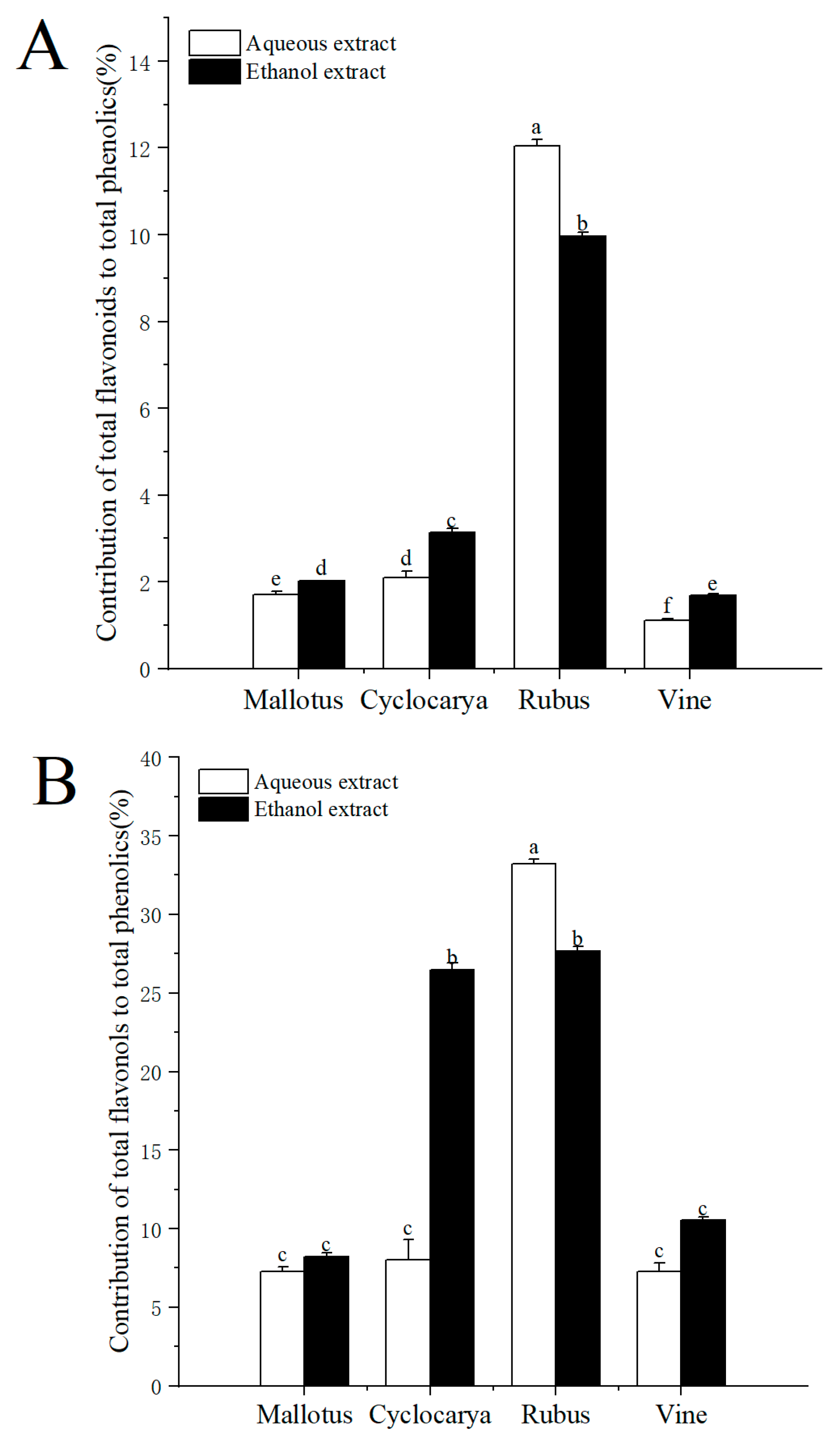 Preprints 96413 g004