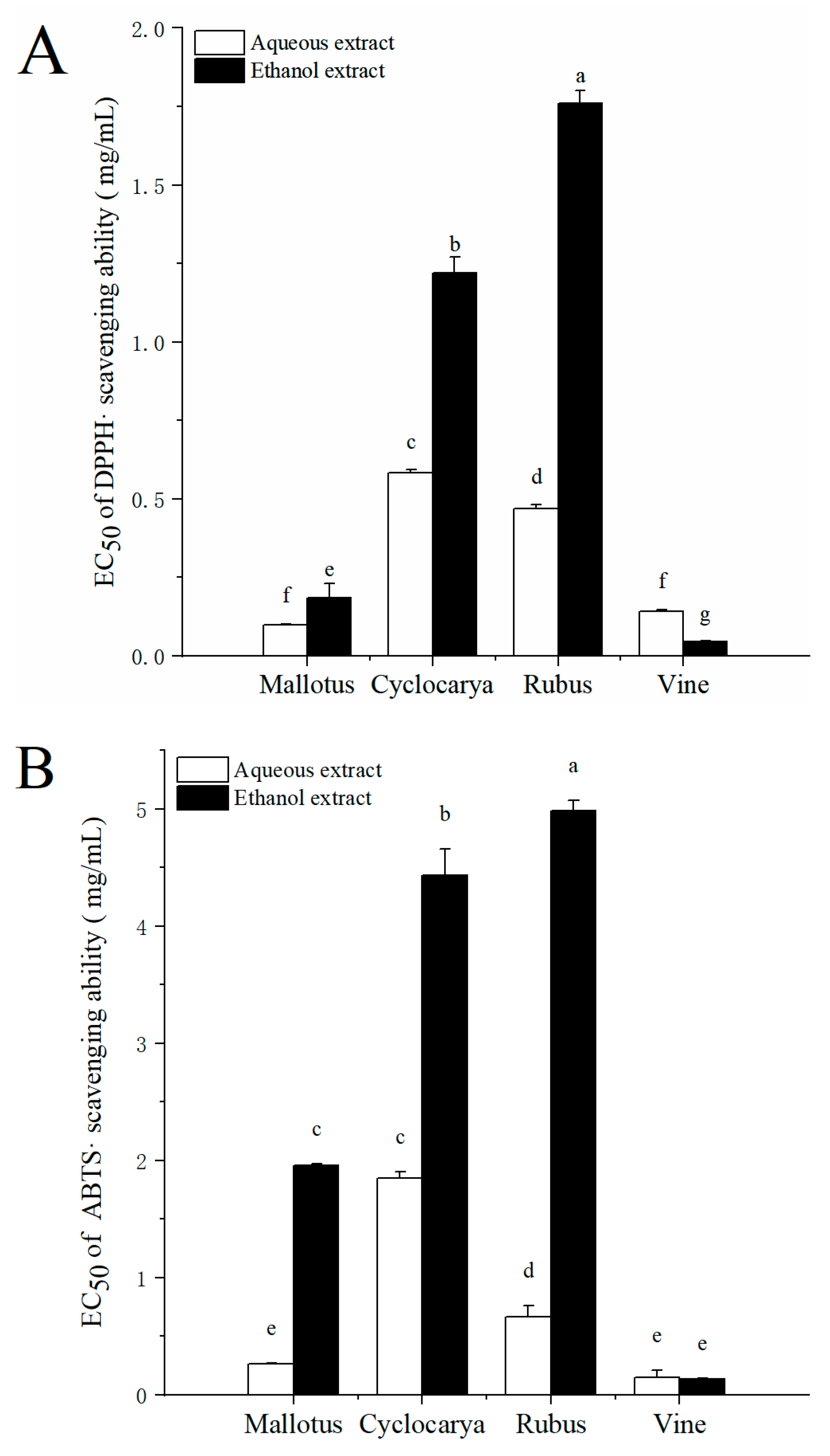 Preprints 96413 g005